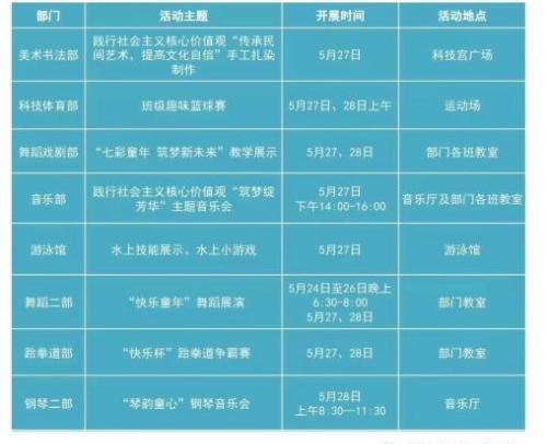 活动详情